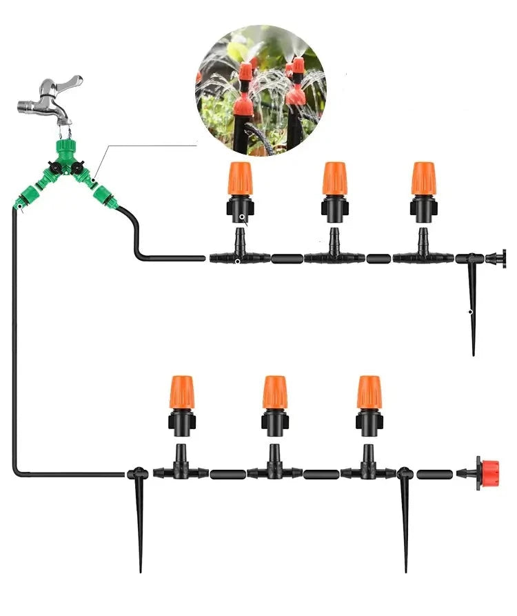 HydroEase - Automatiskt bevattningssystem med sprinkler