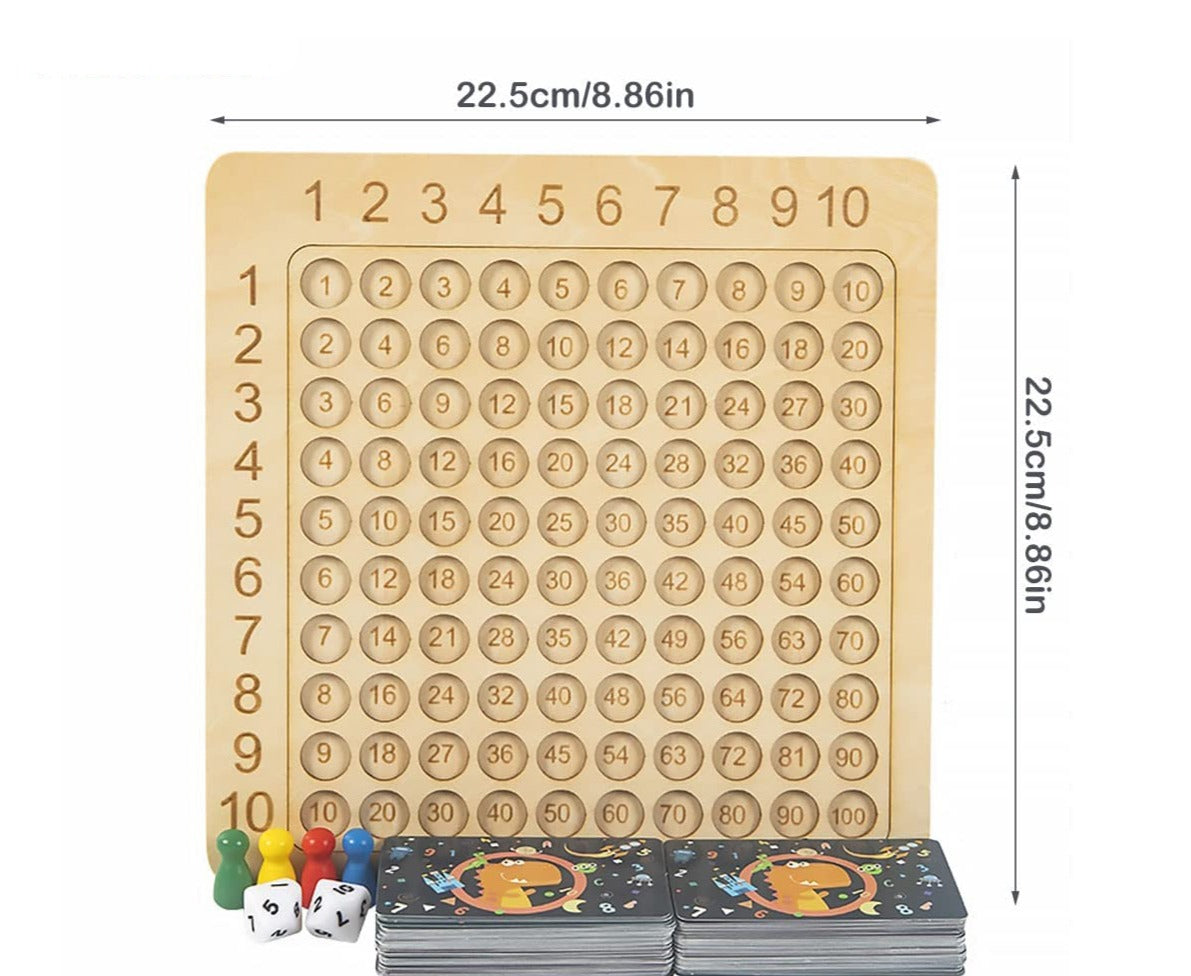 ArithmeticGenius - Brädspel för multiplikation